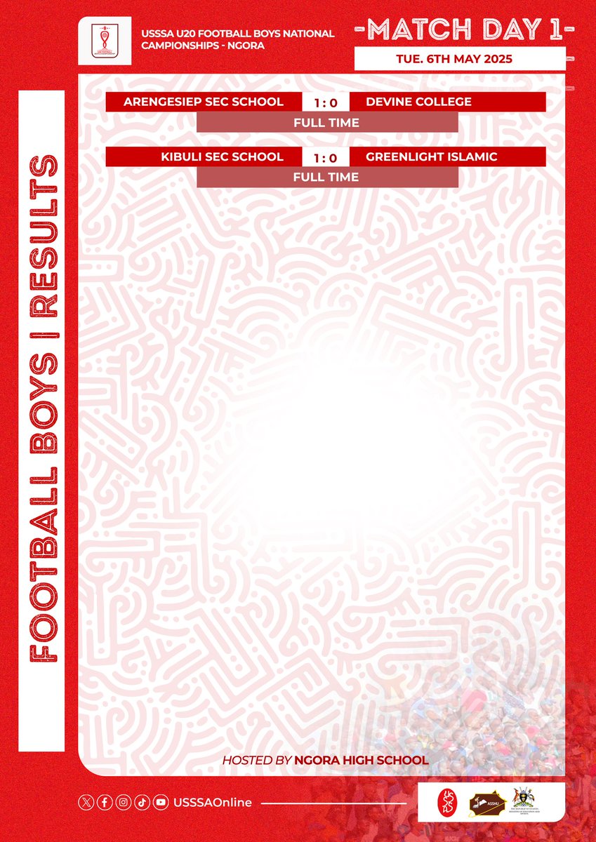 USSSA U - 20 Football Boys Championship 2025 - Ngora 

Match Day One || Results 

#USSSABallGames12025