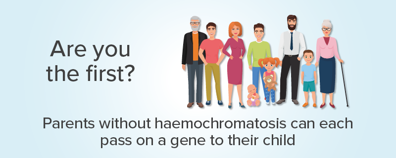 Are you the first in your family diagnosed with haemochromatosis?

Just one gene from each parent is enough to inherit it — even if they don’t have it.

🔗 ha.org.au/haemochromatos…

#Haemochromatosis #IronOverload #GeneticDisorder #KnowYourGenes #HealthAwareness