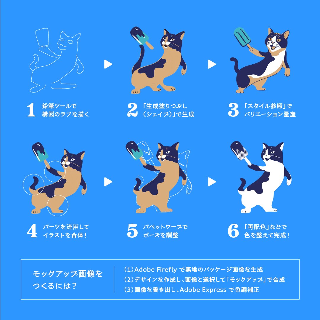 coro46's tweet image. 「生成で100点を目指さない」ベクターを生成でイラスト制作のコツ。 #PR #AdobeIllustrator #AdobeMAX

（１）クオリティではなく「魅力」で探そう！…