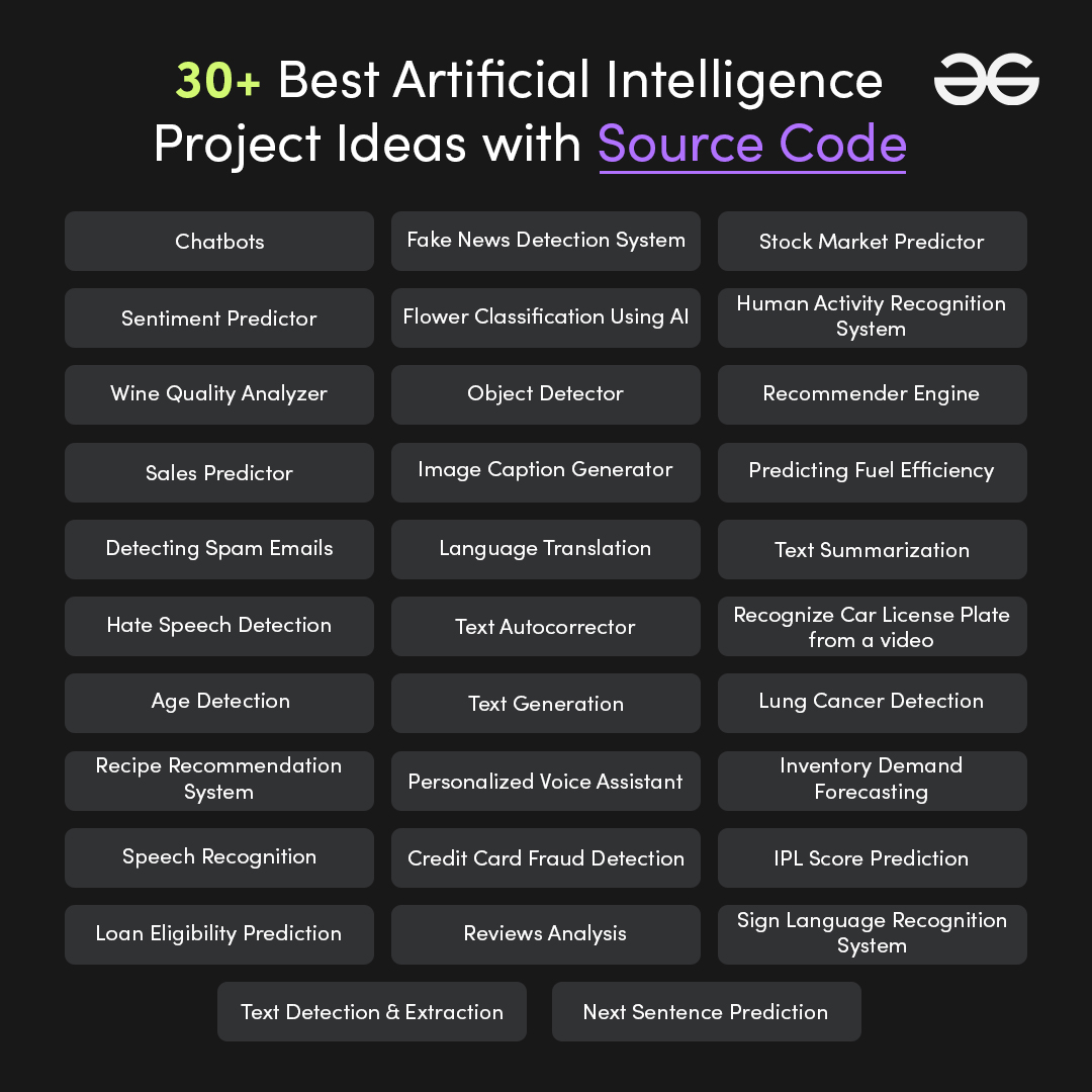 geeksforgeeks's tweet image. It&apos;s summer, what to do?
.
.
Build projects!
.
.
Here are some ideas with their source code: geeksforgeeks.org/best-artificia…
.
.
#gfg #geeksforgeeks #aiprojects #gfg160 #summerskillup #buildinpublic
