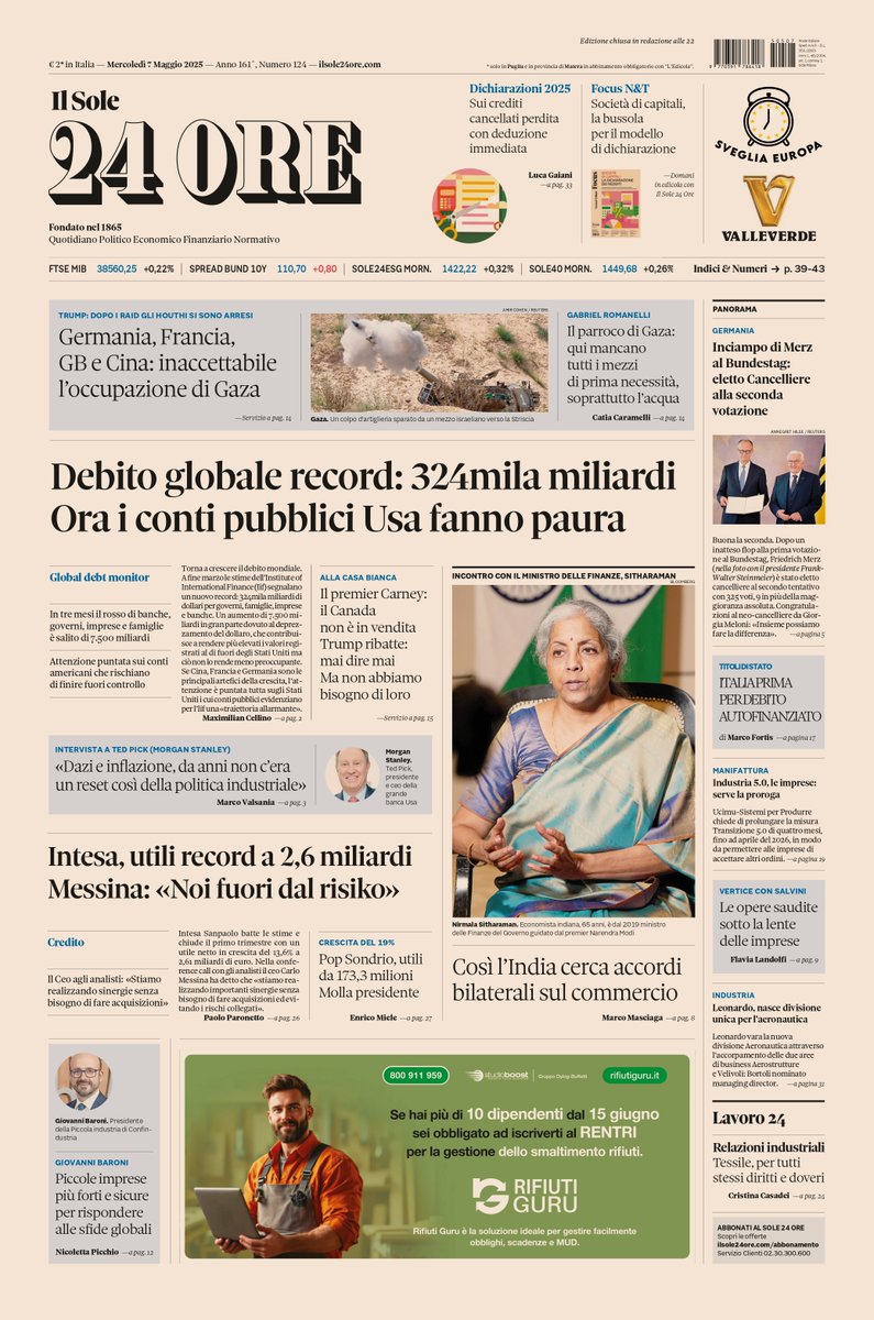 sole24ore's tweet image. Sulla prima pagina del #Sole24Ore di oggi, mercoledì #7maggio. #Debito globale record: 324mila miliardi. Ora i conti pubblici #Usa fanno paura. #Intesa, utili record a 2,6 miliardi. Inciampo #Merz al Bundestag: eletto Cancelliere alla II votazione. #buonalettura #primapagina