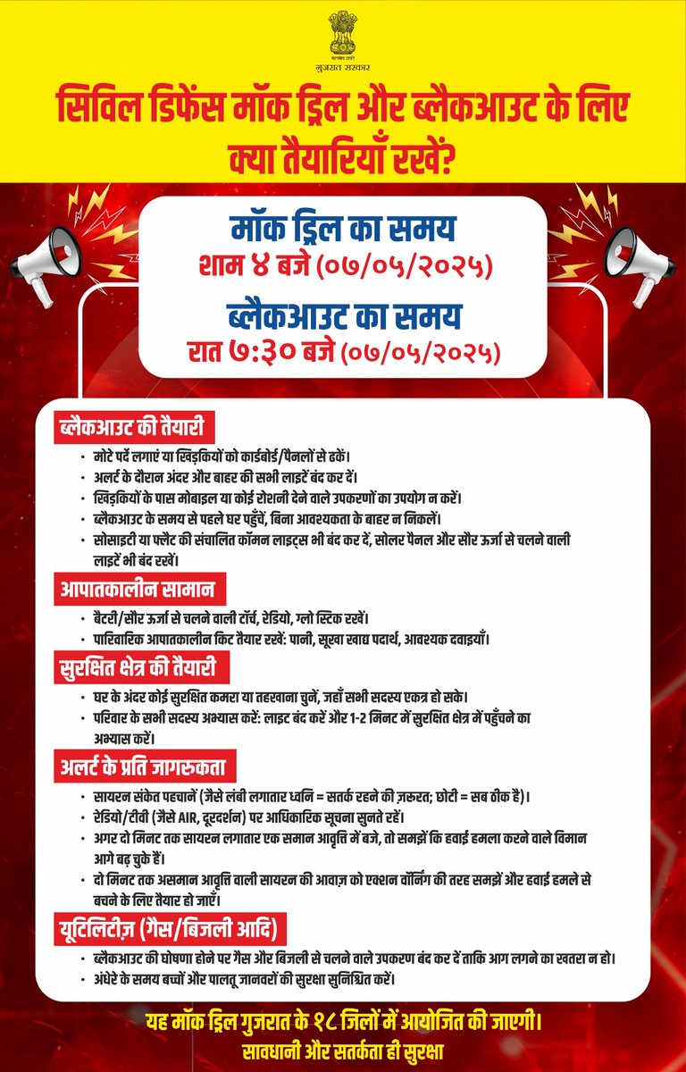 InfoGujarat's tweet image. સાવચેતી એ જ સલામતી...

સિવિલ ડિફેન્સ મોકડ્રિલ અને બ્લેકઆઉટ માટે શું તૈયારી રાખવી?

મોકડ્રિલનો સમય 
બપોરે ૪ વાગે (૦૭/૦૫/૨૦૨૫)

બ્લેકઆઉટનો સમય 
સાંજે ૭:૩૦ વાગે (૦૭/૦૫/૨૦૨૫)

#mokdrill #mockdrill2025 #Blackout #CivilDefence #CivilDefenceMockDrill