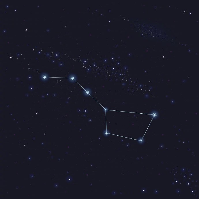 แต่ว่า แล้วมันดาวอะไรอ่ะอันนี้🤨