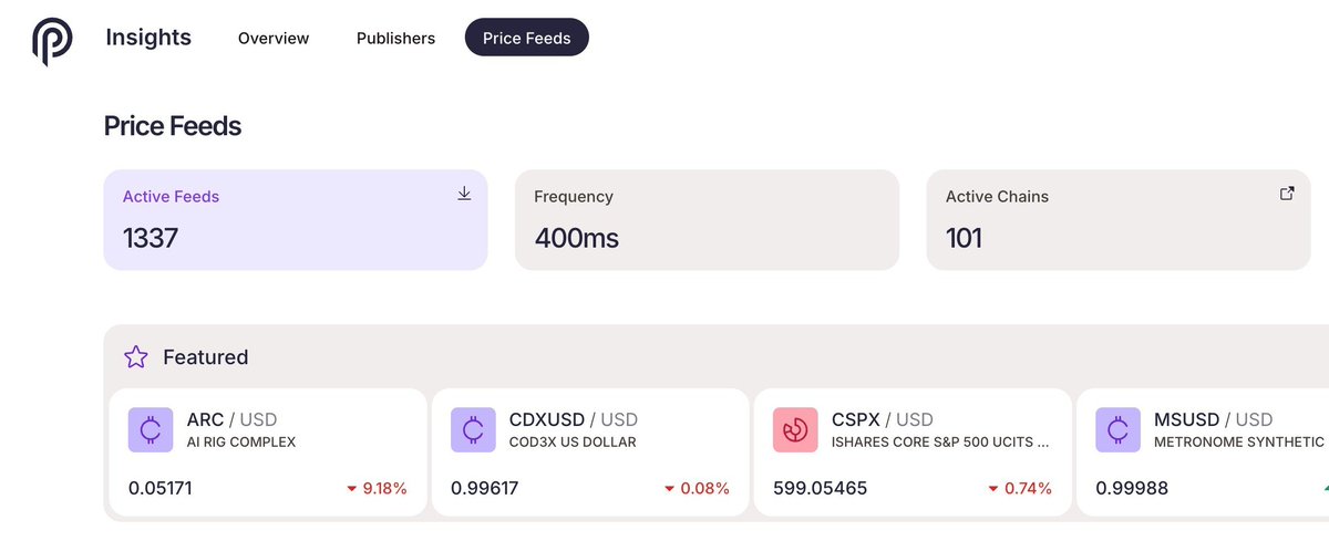 Ed 🌅🗿🔮 tweet media