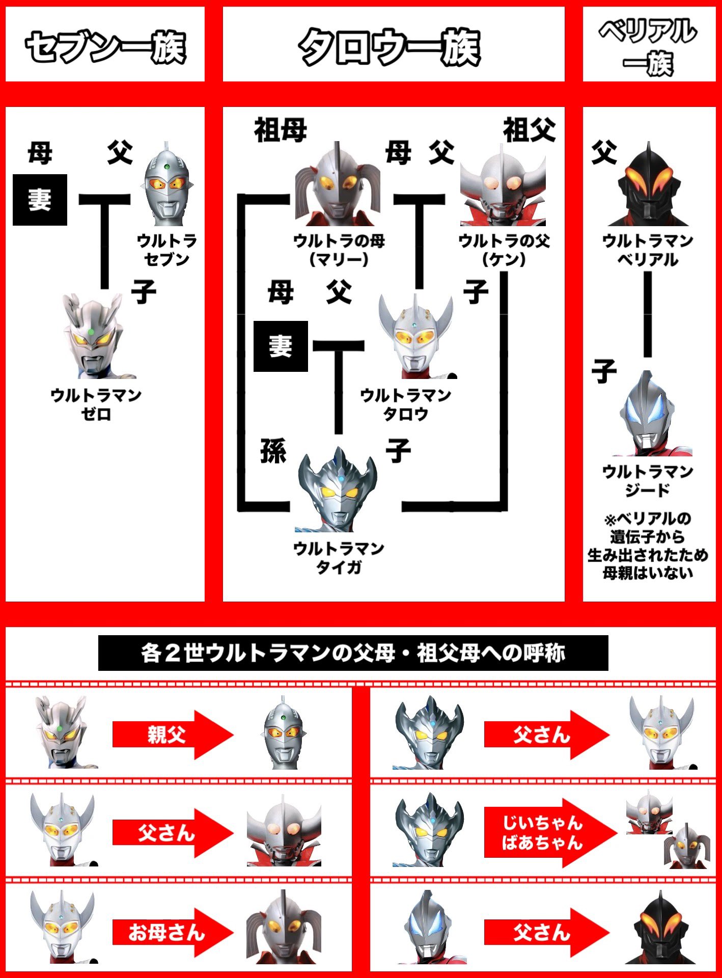 ネルマト on X: 