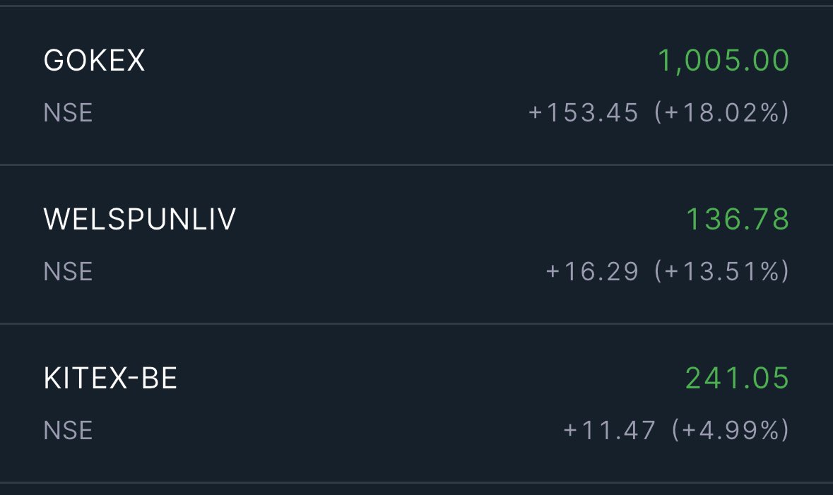 ⁦<a href="/darvasboxtrader/">Darvas Box Trader</a>⁩ sir ye kya ho rha hai ?