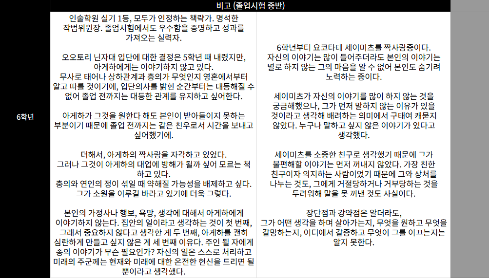 sharen_sama's tweet photo. 아게미츠 맨날싸우는이유
이제는좀덜싸움 https://t.co/JUqt1X3VEB