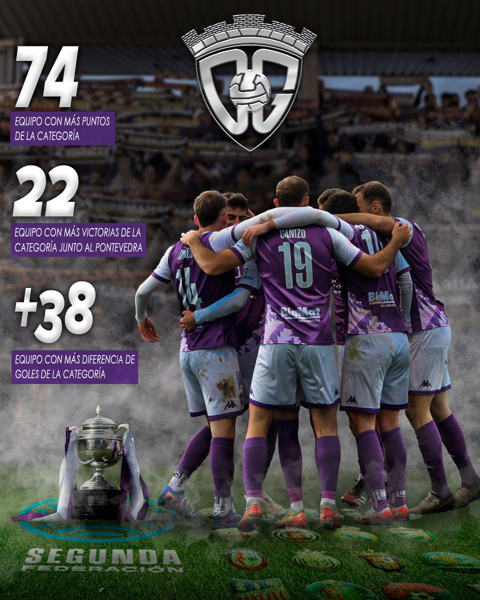 🤩 Un año HISTÓRICO
🪄 Un año MÁGICO

☝️ YO VI AL DÉPOR 2024/25

¡Somos el club con más puntos de los 90 equipos que forman tooooooda la Segunda Federación!