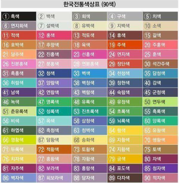 좀 오래 된 자료이지만.. 
전통 색명 공부하는데는 참 좋은 자료입니다.