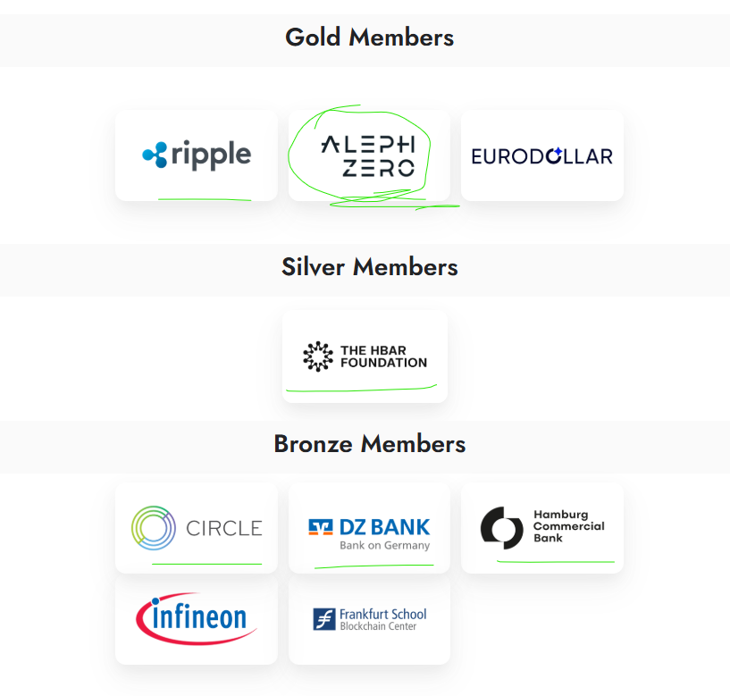 Miles__Tweet's tweet image. Just a reminder that $AZERO has partnered with the Digital Euro Association in 2024.

$AZERO is a gold member next to #Ripple $XRP.
Other partners also include $HBAR, #Circle, and several banks like DZ Bank.

DZ Bank is Germany’s second-largest bank by assets under management.…
