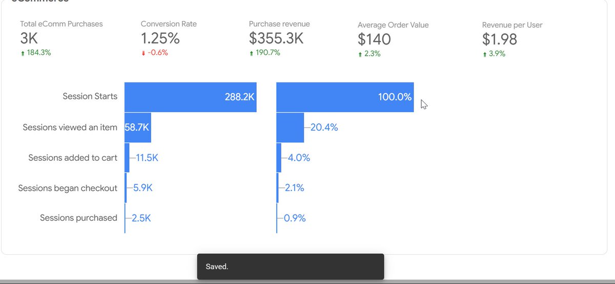 AlaminHoss56547's tweet image. SEO is not dead | 90-days SEO result for e-commerce website
#SEO2025 #googleseoservice #seo