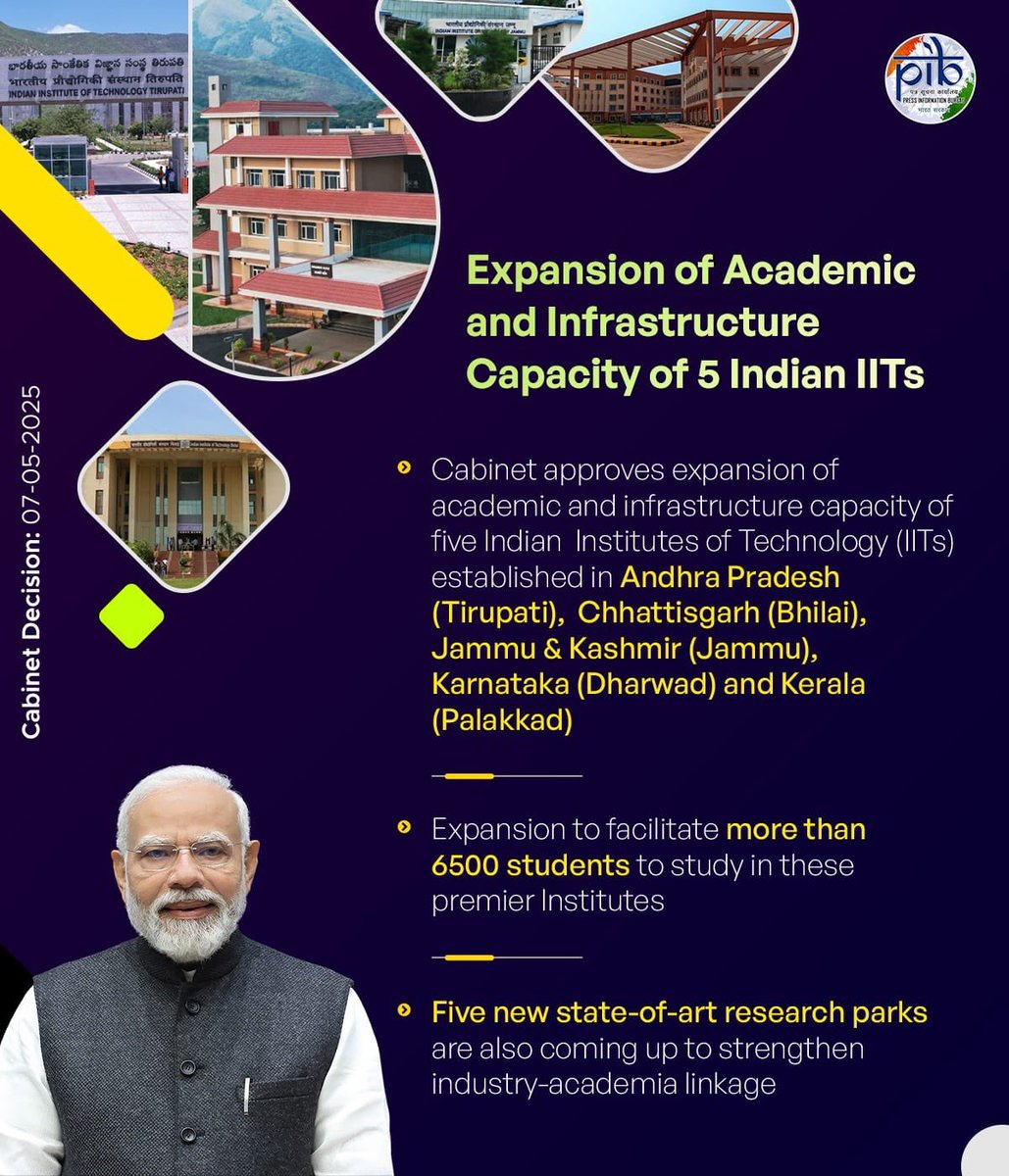 Nitin Gadkari (@nitin_gadkari) on Twitter photo Union Cabinet chaired by Prime Minister Shri <a href="/narendramodi/">Narendra Modi</a> ji has approved the expansion of academic and infrastructure capacity at five IITs — Tirupati, Palakkad, Bhilai, Jammu, and Dharwad — with a total outlay of ₹11,828.79 crore over four years (2025–2029).
The move will Union Cabinet chaired by Prime Minister Shri <a href="/narendramodi/">Narendra Modi</a> ji has approved the expansion of academic and infrastructure capacity at five IITs — Tirupati, Palakkad, Bhilai, Jammu, and Dharwad — with a total outlay of ₹11,828.79 crore over four years (2025–2029).
The move will