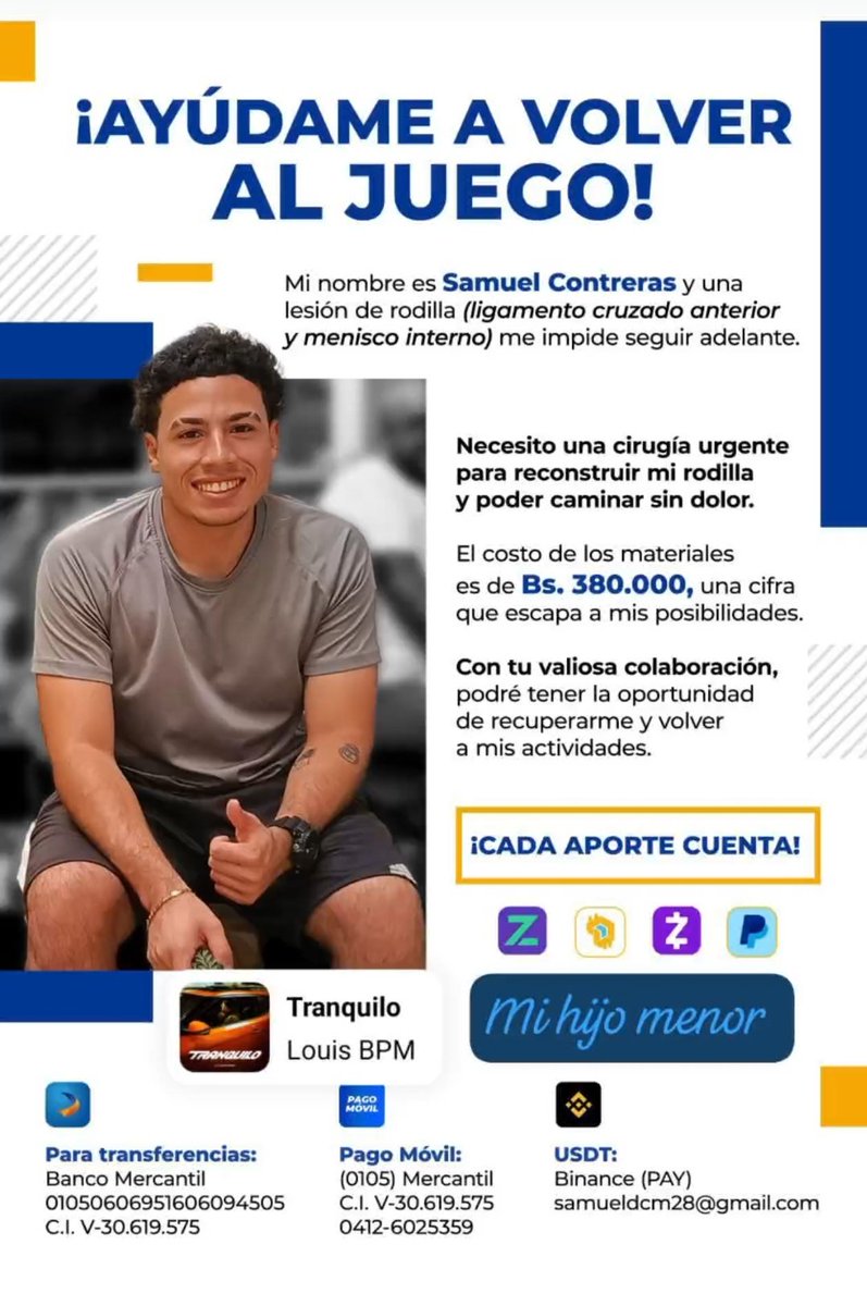 Me ayudan a compartir, por favor.