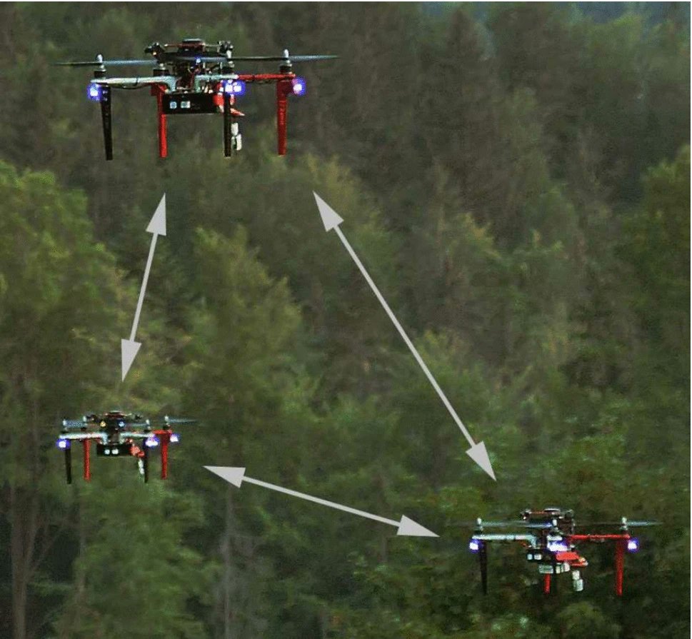 Autonomous Robots (@auroblog) on Twitter photo 🆕#openaccess paper🆕
FIMD: fast isolated #markerdetection for UV-based visual relative localisation in agile #UAVswarms by Vojtěch Vrba, Viktor Walter, Petr Štěpán & Martin Saska
➡ bit.ly/4d3mr1j
<a href="/mrs_ctu/">Multi-robot Systems, FEE-CTU in Prague</a> <a href="/CVUTPraha/">ČVUT v Praze</a> <a href="/cyberFEL/">Cyber FEL ČVUT</a> 🆕#openaccess paper🆕
FIMD: fast isolated #markerdetection for UV-based visual relative localisation in agile #UAVswarms by Vojtěch Vrba, Viktor Walter, Petr Štěpán & Martin Saska
➡ bit.ly/4d3mr1j
<a href="/mrs_ctu/">Multi-robot Systems, FEE-CTU in Prague</a> <a href="/CVUTPraha/">ČVUT v Praze</a> <a href="/cyberFEL/">Cyber FEL ČVUT</a>