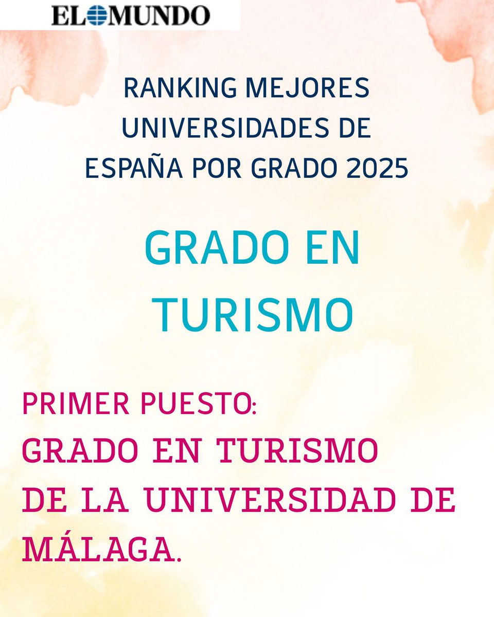 umaturismo's tweet photo. El Grado en Turismo de la Universidad de Málaga obtiene el primer puesto en el Ranking de @elmundo_es
Estamos de enhorabuena y queremos agradecer el esfuerzo, la dedicación y la implicación de todas y todos los que hacen posible estos logros.
¡Seguimos! https://t.co/kKpmr4LDuT