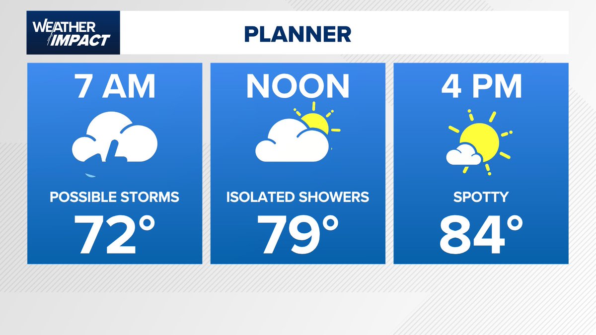 Chita Craft (@chitakhou) on Twitter photo Chance for the storms continue for the first part of the day... by the afternoon showers become spotty <a href="/KHOU/">KHOU 11 News Houston</a> Temperatures drop for the weekend Chance for the storms continue for the first part of the day... by the afternoon showers become spotty <a href="/KHOU/">KHOU 11 News Houston</a> Temperatures drop for the weekend