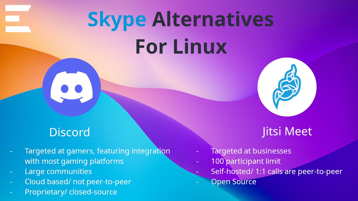 Entroware's tweet image. With the closing down of Skype, here are some recommended alternatives for @Ubuntu Linux users. Give them a try and see which works best for you.
#Skype #Linux #Discord #Jitsi