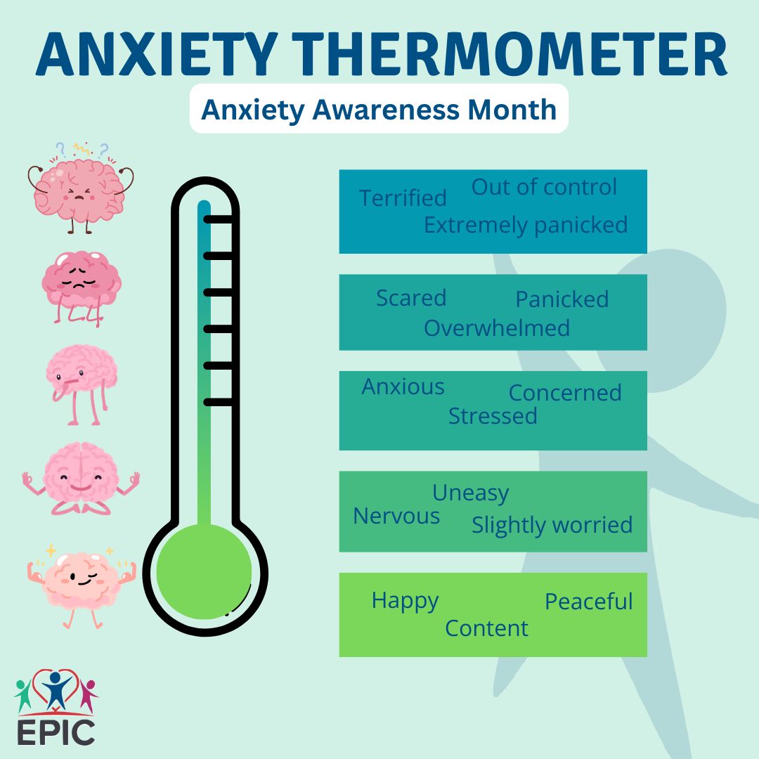 🌡️ Anxiety Thermometer: Helping Children Understand Their Emotions 🌡️

 Use this anxiety thermometer to help them identify their feelings and find ways to cope. This tool provides a guide to emotions and practical tips for managing them. 🧘‍♂️💬