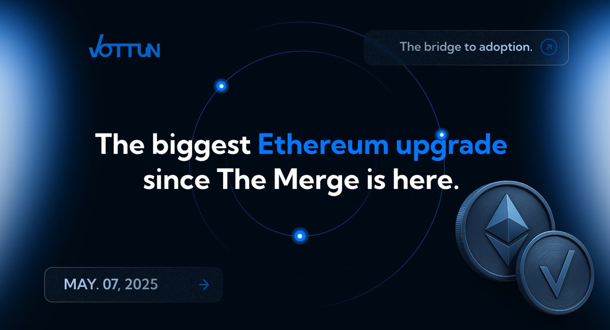 🚨 The biggest #Ethereum upgrade since The Merge is here.

It’s called #Pectra, and it’s not just for devs or validators: it’s a UX glow-up for Ethereum

A shift toward real usability, adoption and real-world readiness 🌍

Here’s why it matters for Ethereum and how it connects