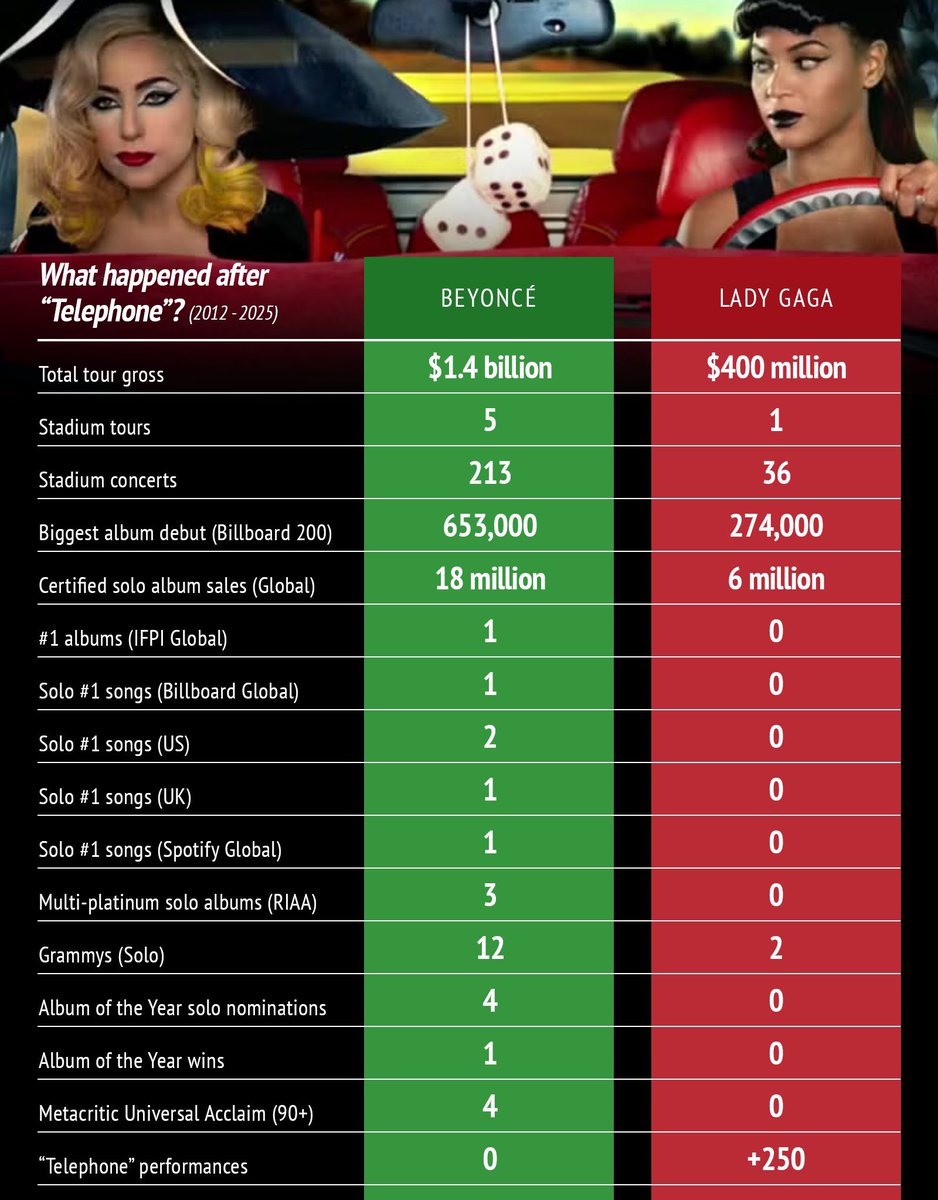 Pop Stellar tweet media