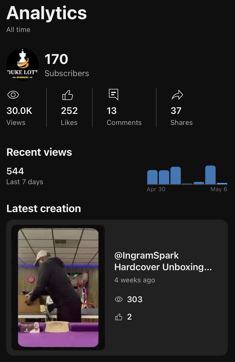 TheDukeLott's tweet image. Thank you to the subscribers of my YouTube Channel! As we get ready to launch a new podcast see how much we have grown, how much we promote and support others. Calling authors, writers and creators, lets talk! #youtube #podcast #podcaster #writerslift
⬇️
youtube.com/@thedukelottsh…