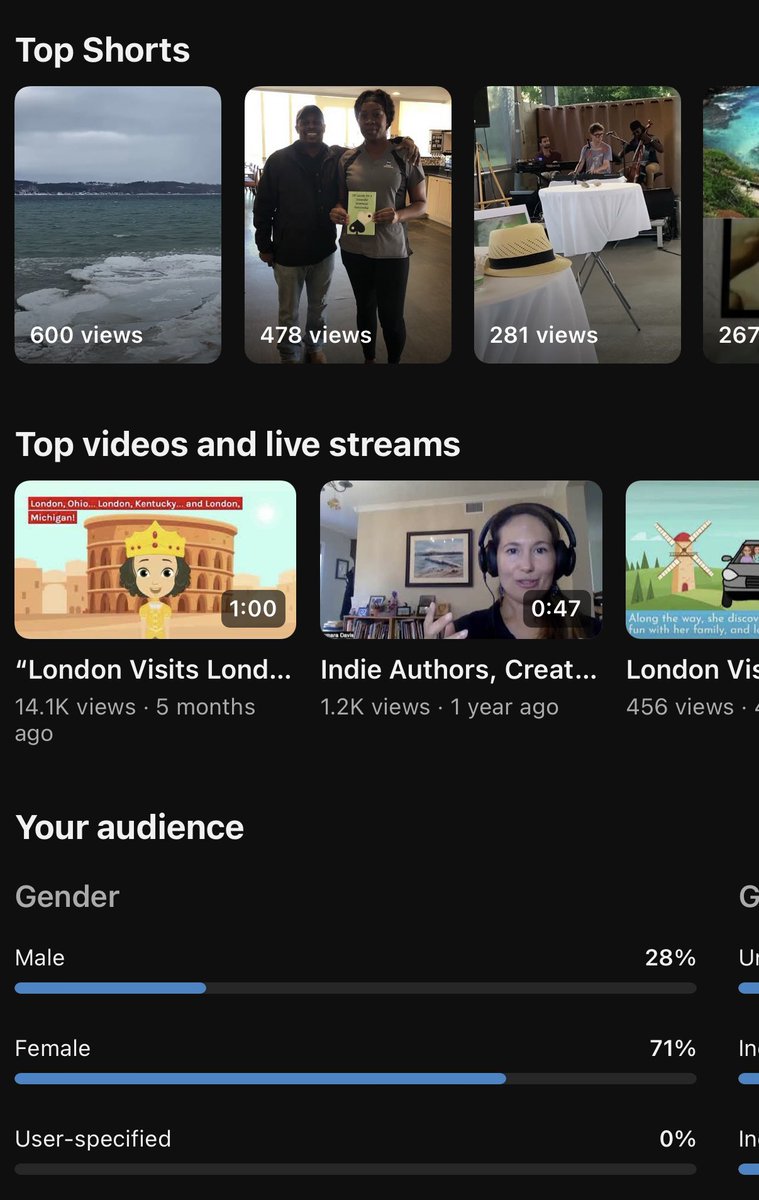 TheDukeLott's tweet image. Thank you to the subscribers of my YouTube Channel! As we get ready to launch a new podcast see how much we have grown, how much we promote and support others. Calling authors, writers and creators, lets talk! #youtube #podcast #podcaster #writerslift
⬇️
youtube.com/@thedukelottsh…