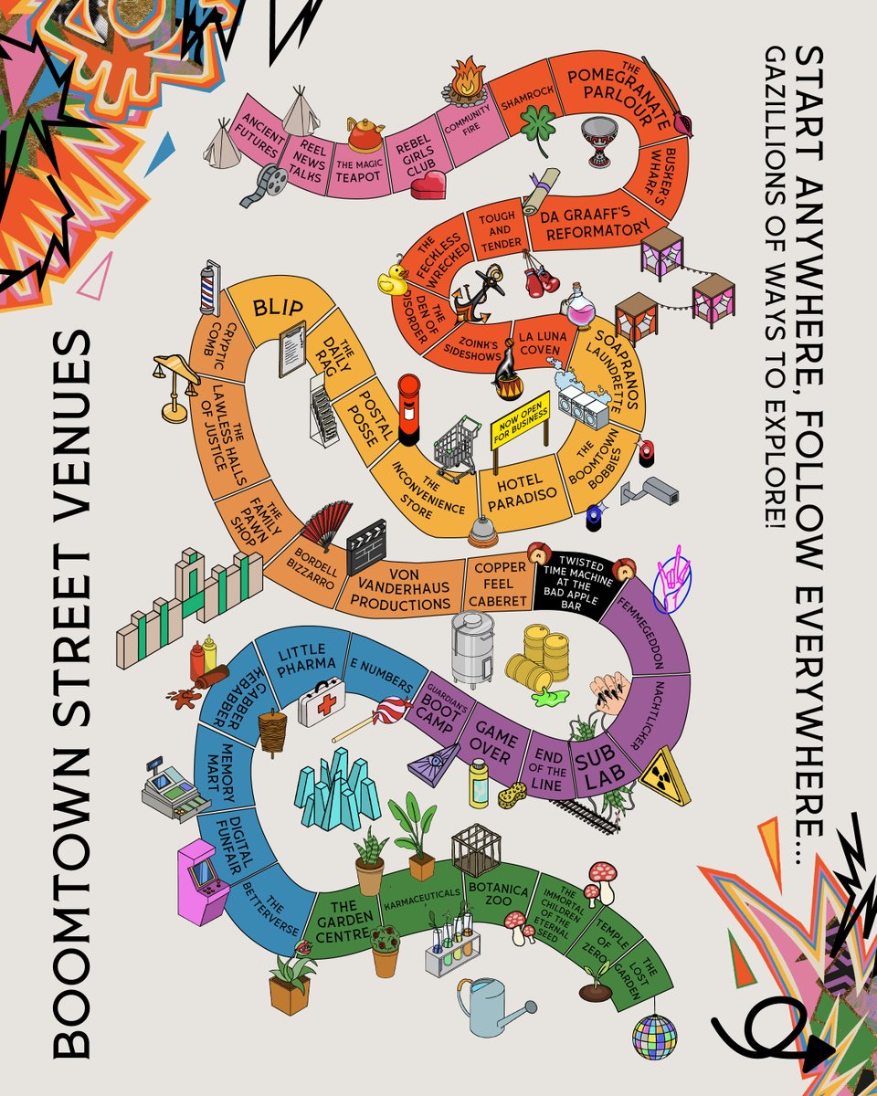 Explore Boomtown's wild and wacky venues, all with unique sounds and stories to tell... where will you explore first? ✨

Sold out before you grabbed a ticket? 😭 Stay ahead of the game - sign up for our resale via the link in our bio.

#Boomtown #BangGoesNormal #PowerOfNow
