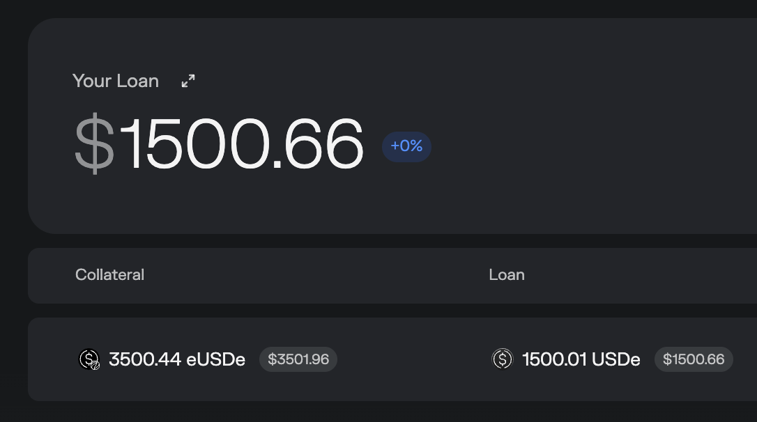 parcifap's tweet photo. You can now receive 30x-50x on your Ethereal pre-deposit for any size.

I've discovered the best, safest, and most profitable way to farm.

If you're not already farming Ethereal, a project backed by $150M from Tier-1 funds, then I don't know what you're doing in crypto 🫣👇

Here are the available options:

1/ Ethereal + Pendle LP & YT
- Personally, I’m not a fan of playing with Pendle when dealing with small amounts.
- All pools have expiration dates, so you constantly need to track when to enter and exit liquidity.
- Plus, we don't have an Ethereal boost here.

Too much of a headache for what it's worth — so I skip Pendle.

2/ Euler
- They've been hacked a couple of times, and I remember some depeg issues as well.
- Not exactly the safest place to park funds.
- Plus, we don't have an Ethereal boost here.

Again, I pass.

3/ Morpho — MY BOY

In my opinion, the best current option.

Here’s why:
- Let’s say you deposit $2K into the Ethereal pool (like I did in 1 account)
- You receive eUSDe and supply it on Morpho
- Then borrow $1.5K in USDe
- Deposit that borrowed amount back into Ethereal
- Supply the new eUSDe again on Morpho

In total, you now have:

- $3.5K effectively deposited in Ethereal (from 2k it's 75% points boost if we do some math)
- 30x boost from Ethena farming
- Plus farming Morpho airdrop at the same time

Smart? I think very.

We’re basically doubling our locked value in Ethereal without extra capital.

And if you’re still not farming this gem with $150M+ in Tier-1 backing — including connections to Trump’s circle — I don’t know what you’re doing in crypto.

📍 Start farming here: https://t.co/QbwRsOl4Qk

Want 2 more no-shill projects backed by over $500M in total funding — with huge reward potential thanks to their low user count?

Then drop a comment: “Liquidity”

And I’ll DM you a detailed post breaking down both plays — the kind of ideas nobody talks about now, but everyone will FOMO later.