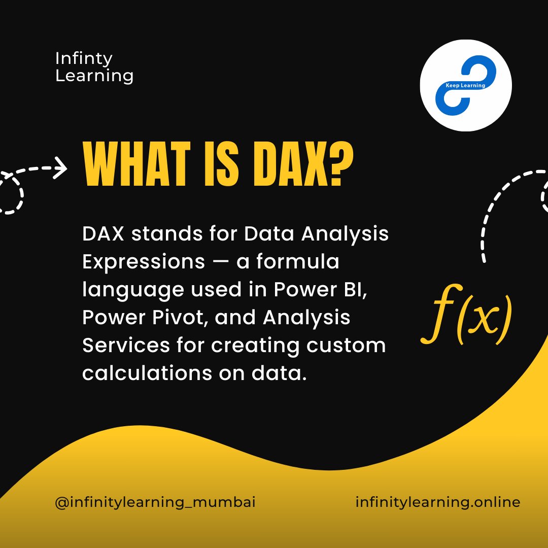 Infinity Learning tweet media