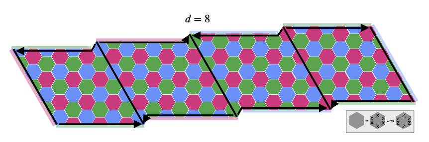 Manu G. Algaba 🏳️‍🌈🏳️‍🌈🏳️‍⚧️🏳️‍⚧️ tweet media