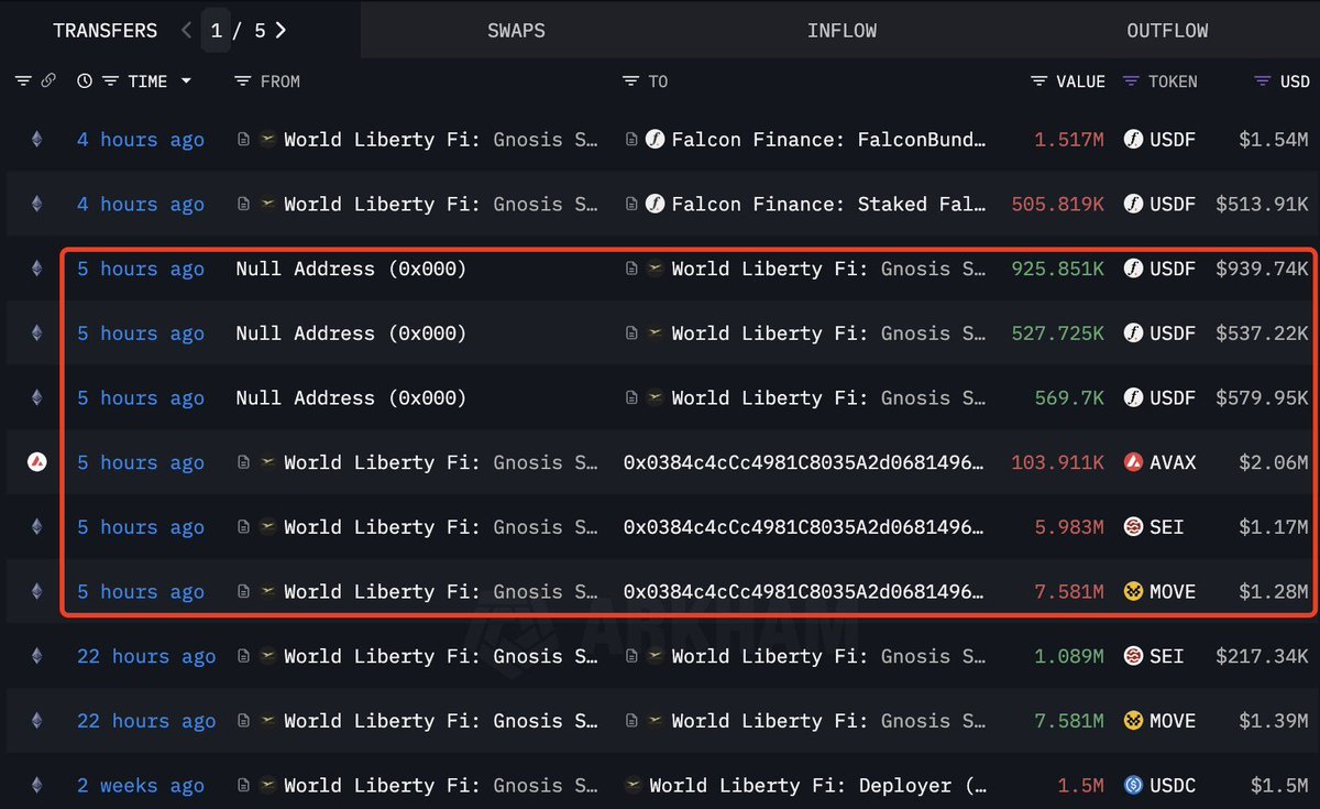DustyBC Crypto tweet media