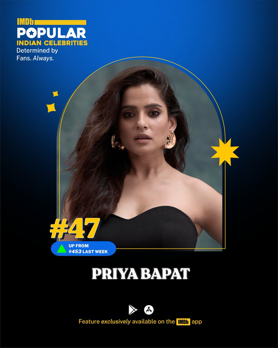 ✨ <a href="/bapat_priya/">Priya Bapat</a> ranks #47 after her role in Costao on <a href="/ZEE5India/">ZEE5Official</a>.