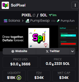 SolPixel tweet media