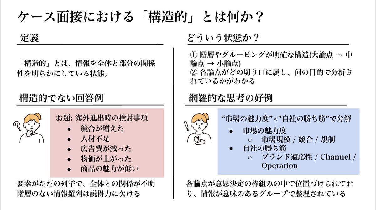 湘南の森@27卒支援 tweet media