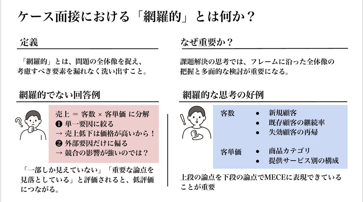 湘南の森@27卒支援 tweet media