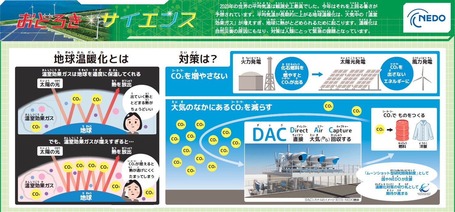 NEDO 新エネルギー・産業技術総合開発機構 on X: 