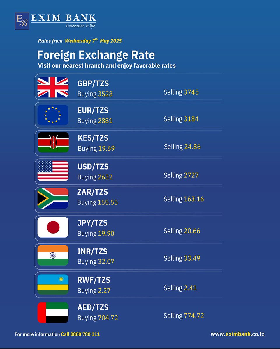 Exim Bank Tanzania tweet media