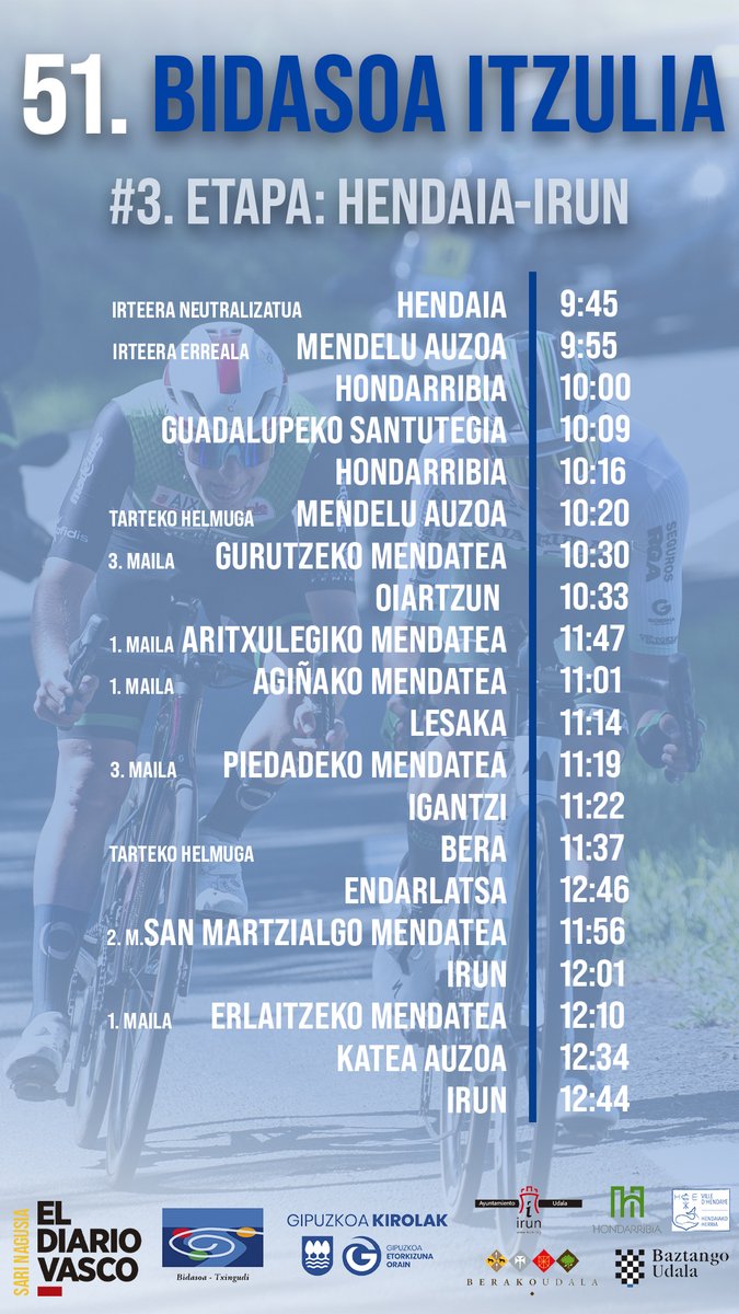 Bidasoa Itzulia tweet media