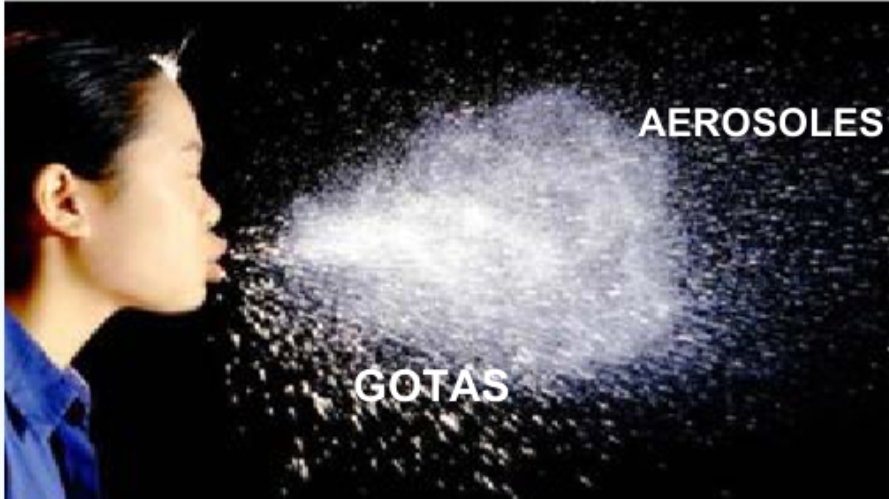 Las gotas caen, los aerosoles quedan suspendidos en el aire.

Sarampión, Tos Ferina, influenza (humana y H5N1), COVID, Virus Sincicial Respiratorio, Rinovirus, Metapneumovirus, Tuberculosis, Mpox, etc.. se transmiten por aerosoles.

Salva vidas, ventila.