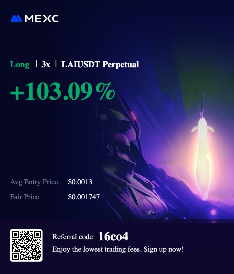 $LAI $USDT  3X LONG TRADE : DYOR
Join #MEXC with me and get up to 8,000 #USDT in bonuses! mexc.com/register?invit…