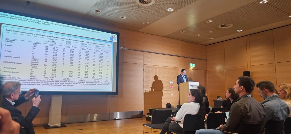 ZeidanMd's tweet image. #ESTRO25 is a wrap! It was a great opportunity to share our work and engage in a vibrant meeting program. 🎶Vienna see you again in sunnier days☀️
@BHCancerCare #breastcancer @ESTRO_RT