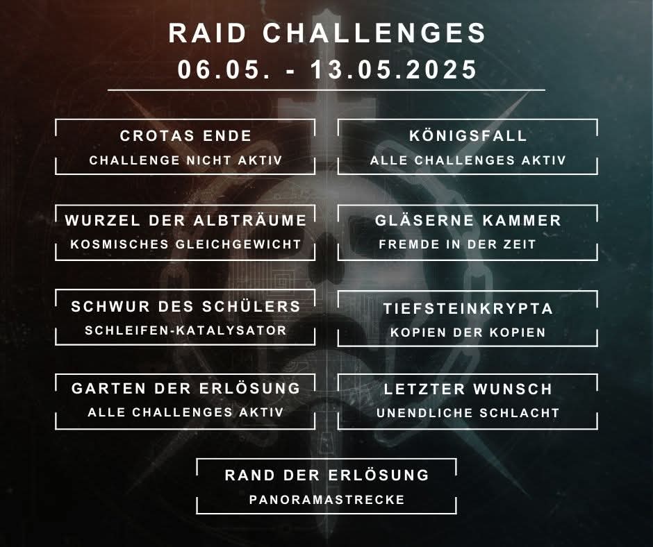 DestinyblogDe's tweet photo. Diese Woche bei Destiny.
#Destiny2 #destinyblogde #reset #finaleform #finalshape #heresy #ketzerei https://t.co/jrVl2tXZGF