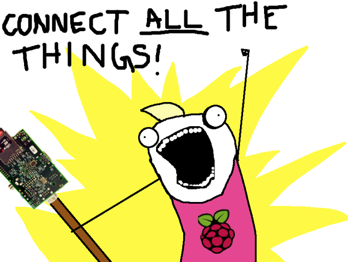 wind network / fast lane for solana data tweet media