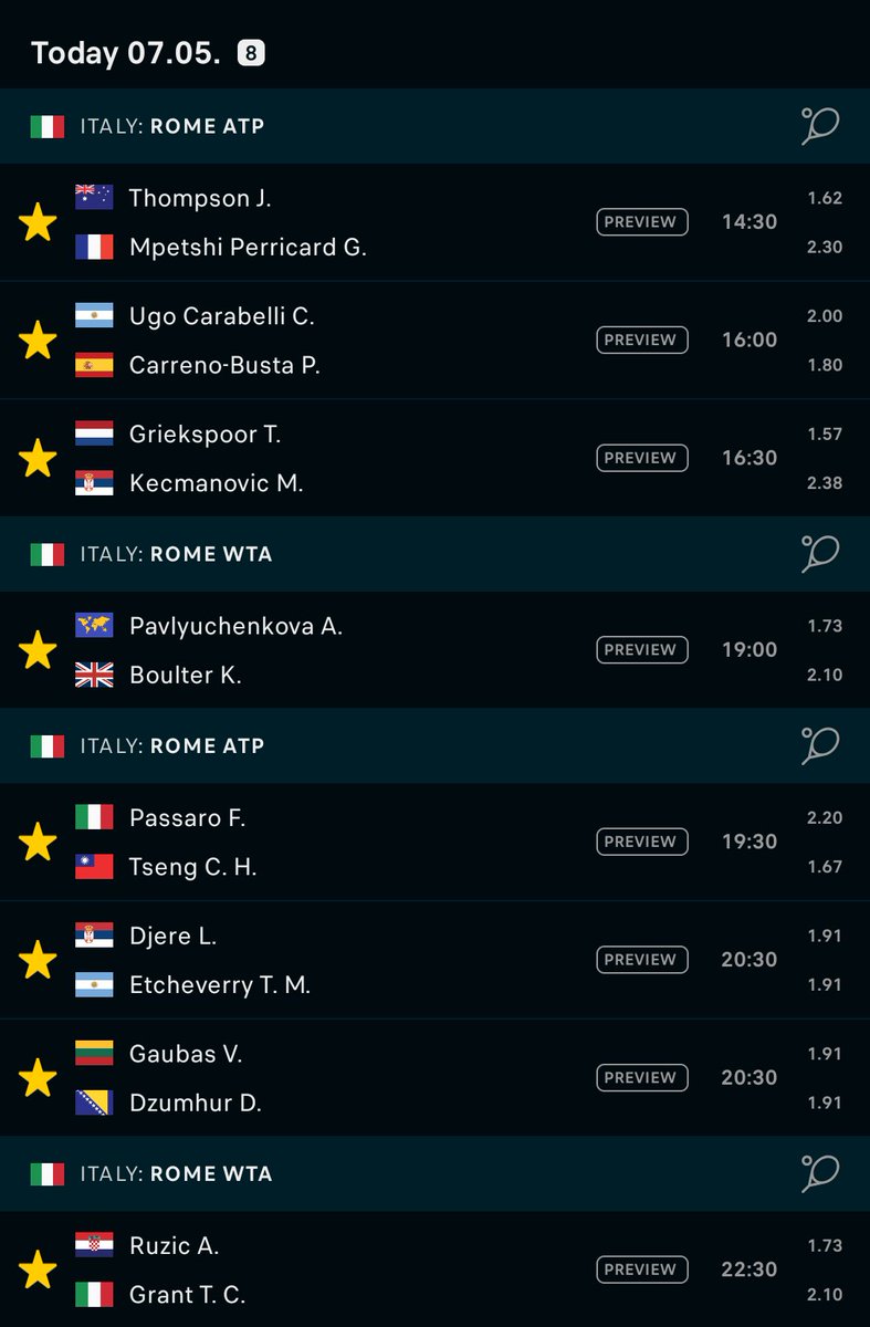 amanstarted's tweet image. Tennis Bets for 7th May 2025

ATP Rome 🇮🇹
(5U) Thompson J. to Win @ 1.62 odds 
(2U) Carreno-Busta P. to Win @ 1.80 odds 
(2U) Griekspoor T. vs Kecmanovic M. - Total Games Over 22.5 @ 1.82 odds 
(2U) Tseng C. H. to Win @ 1.67 odds 
(2U) Etcheverry T. M. to Win @ 1.91 odds 
(2U)…