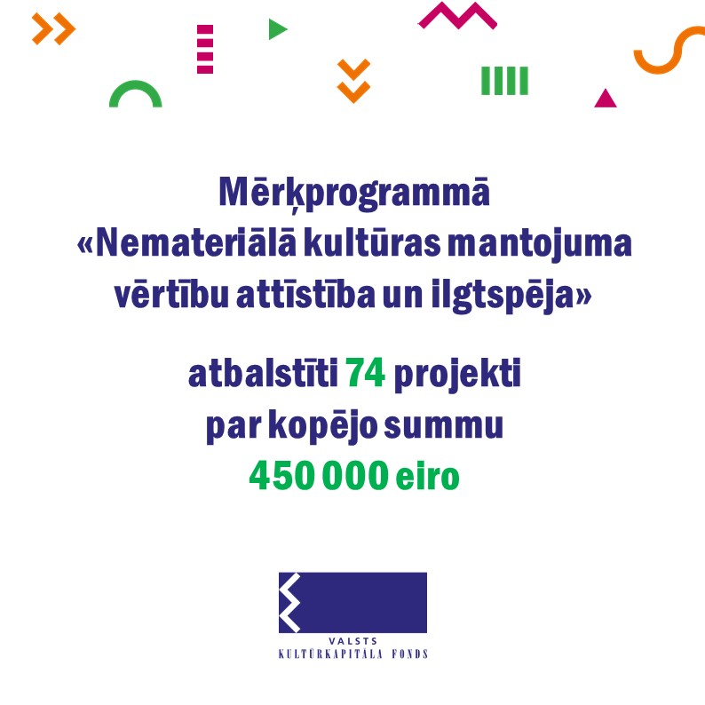 "Mērķprogrammā “Nemateriālā kultūras mantojuma vērtību attīstība un ilgtspēja” atbalstu saņēma 74 projekti par kopējo summu 450  000 eiro.
🔎Vairāk: ej.uz/Nemat_25_1