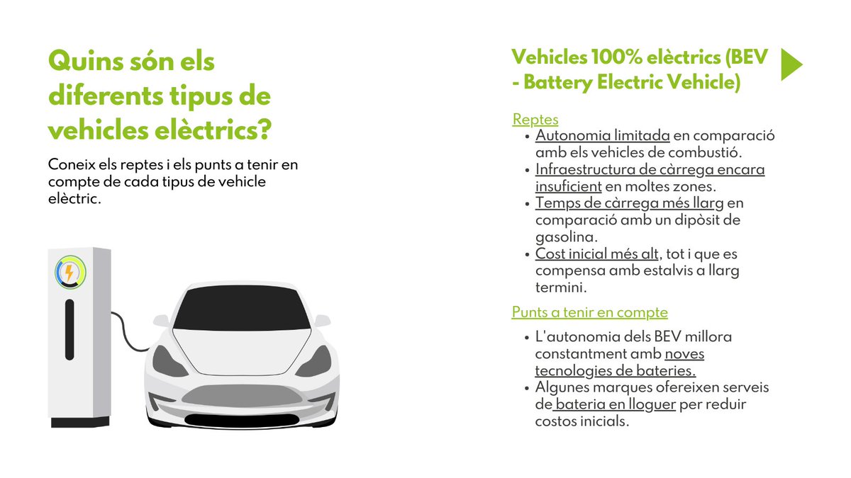 GiDomus's tweet image. 🚗⚡Quins són els diferents tipus de vehicles elèctrics?

Si estàs interessat/da en adquirir un vehicle elèctric, entendre els diferents tipus de vehicles existents és crucial per entendre el que més et convé. Et presentem les REPTES i PUNTS A TENIR EN COMPTE.