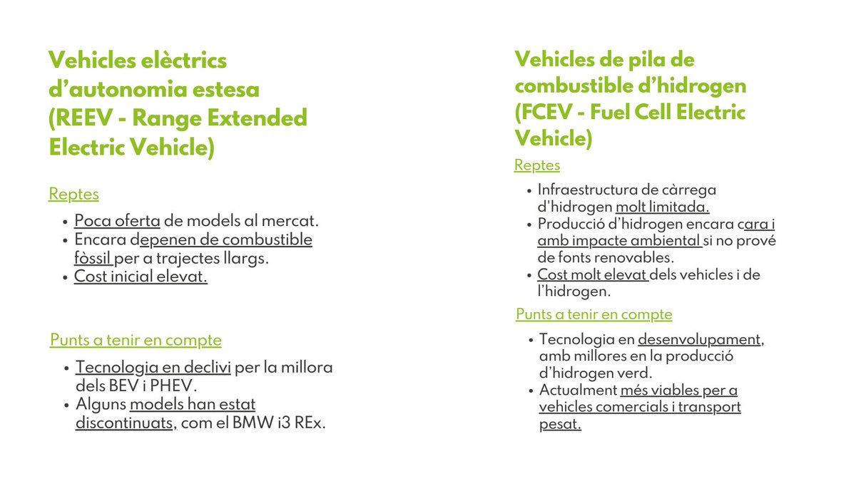 🚗⚡Quins són els diferents tipus de vehicles elèctrics?

Si estàs interessat/da en adquirir un vehicle elèctric, entendre els diferents tipus de vehicles existents és crucial per entendre el que més et convé. Et presentem les REPTES i PUNTS A TENIR EN COMPTE.