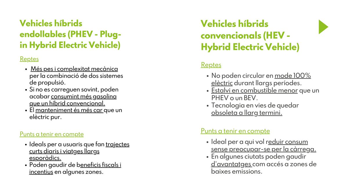 GiDomus's tweet image. 🚗⚡Quins són els diferents tipus de vehicles elèctrics?

Si estàs interessat/da en adquirir un vehicle elèctric, entendre els diferents tipus de vehicles existents és crucial per entendre el que més et convé. Et presentem les REPTES i PUNTS A TENIR EN COMPTE.