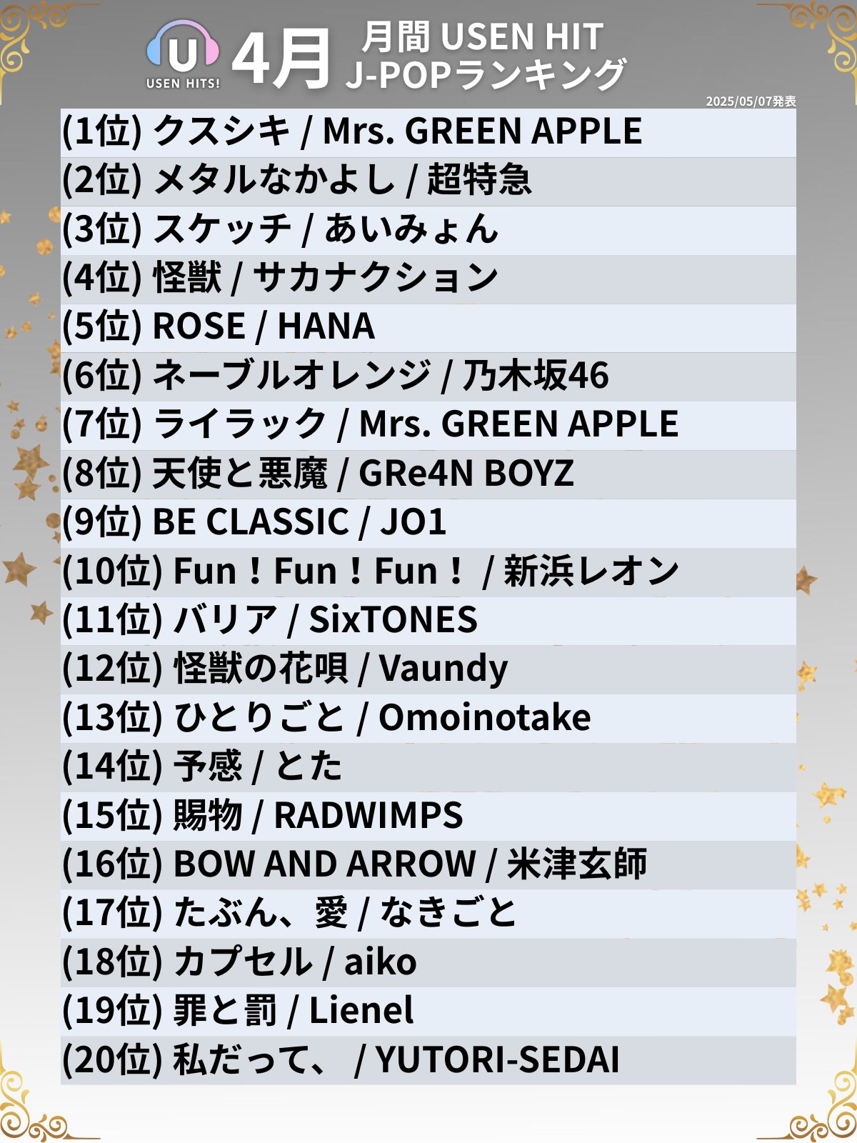 USEN HITS!（有線放送） on X: 