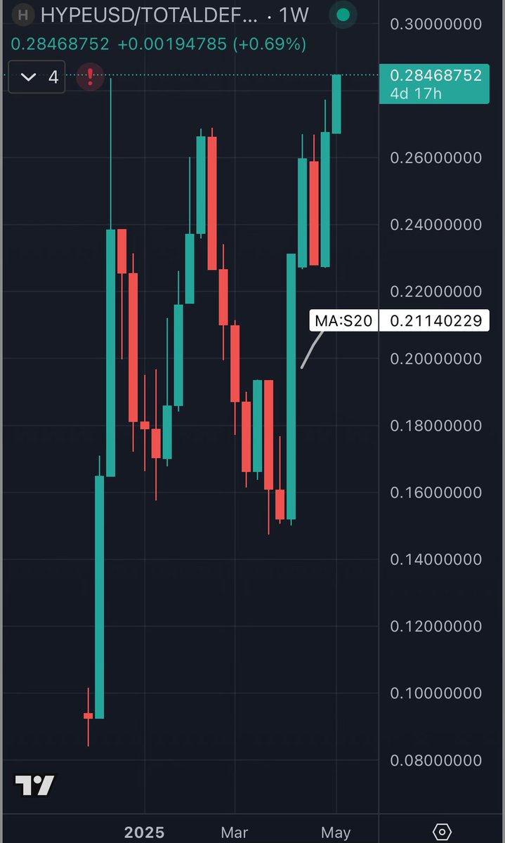 steven.hl tweet media